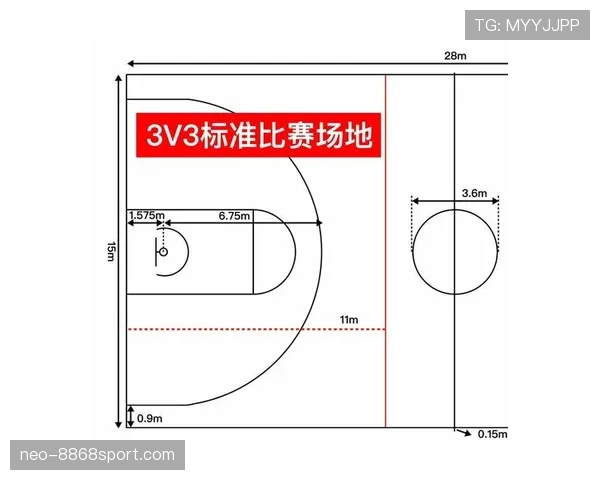 篮球新手必看:什么是球出界判定规则?怎样算有效? 篮球新手必看:什么是球出界判定规则?怎样算有效?