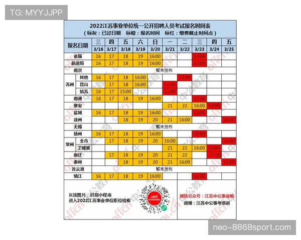 苏州东吴面临多线作战考验，如何平衡阵容轮换成关键